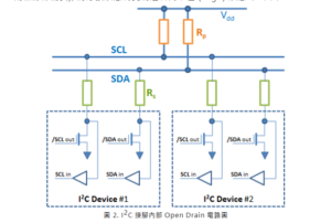 Pull-up Resistors For I2C Bus - AMS and STM32